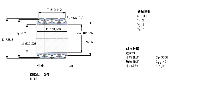 SKF 圆锥滚子轴承, 四列，TQI结构, TQIT, 圆锥型内孔BT4B332933/HA1样本图片