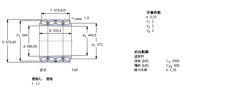 SKF 圆锥滚子轴承, 四列，TQI结构, TQIT, 圆锥型内孔BT4B332760/HA1样本图片