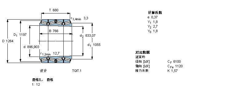 SKF 圆锥滚子轴承, 四列，TQI结构, TQIT.1, 圆锥型内孔BT4B334081/HA4样本图片