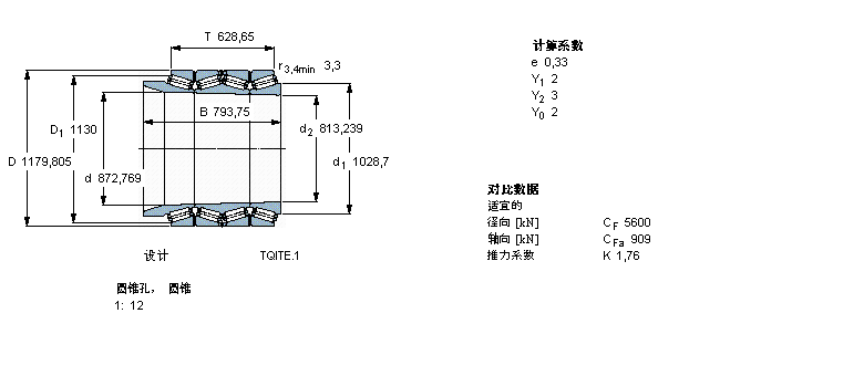 SKF 圆锥滚子轴承, 四列，TQI结构, TQITE.1, 圆锥型内孔BT4B332960/HA4样本图片