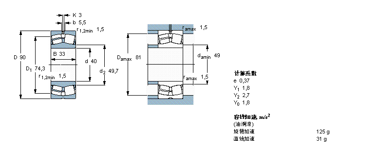 SKF 球面滚子轴承, 圆柱和圆锥孔, 圆柱型内孔, 用于振动场合22308E/VA405样本图片