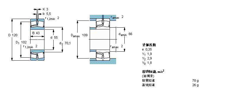 SKF 球面滚子轴承, 圆柱和圆锥孔, 圆柱型内孔, 用于振动场合22311E/VA405样本图片