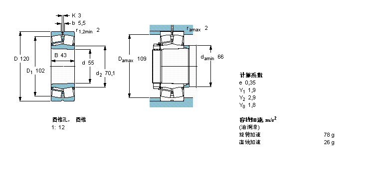 SKF 球面滚子轴承, 圆柱和圆锥孔, 圆锥型内孔, 用于振动场合22311EK/VA405样本图片