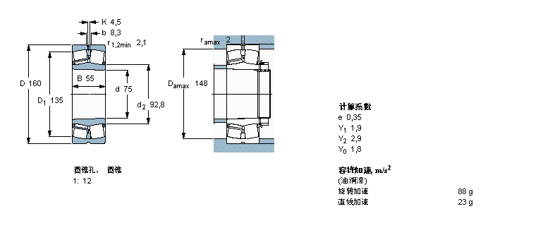 SKF 球面滚子轴承, 圆柱和圆锥孔, 圆锥型内孔, 用于振动场合22315EKJA/VA405样本图片