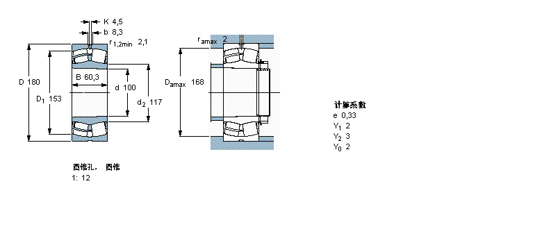 SKF 球面滚子轴承, 圆柱和圆锥孔, 圆锥型内孔, 无密封件23220CCK/W33样本图片