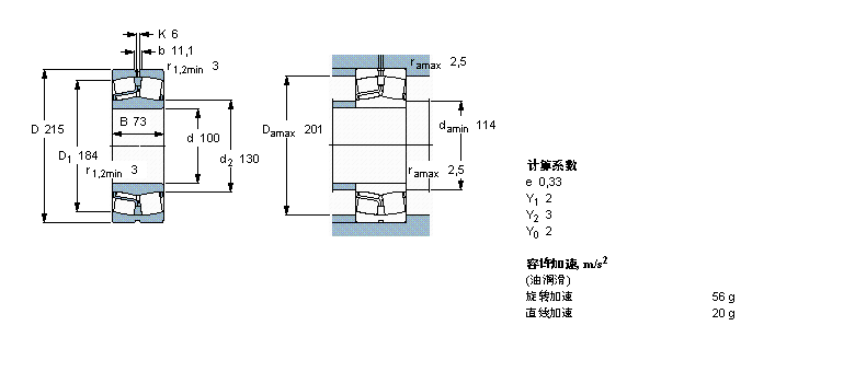 SKF 球面滚子轴承, 圆柱和圆锥孔, 圆柱型内孔, 用于振动场合22320EJA/VA405样本图片