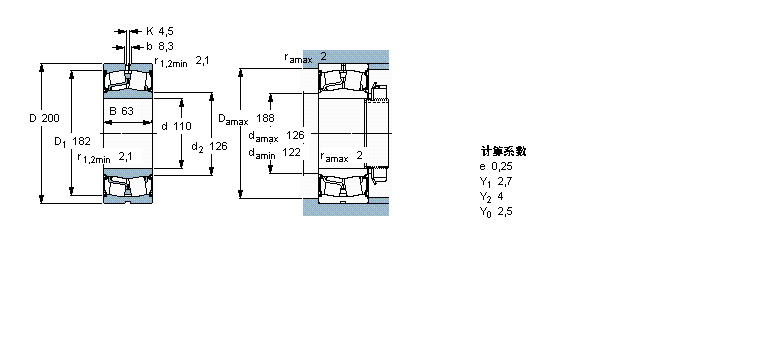 SKF 球面滚子轴承, 圆柱和圆锥孔, 圆柱型内孔, 两面密封件BS2-2222-2CS5/VT143样本图片