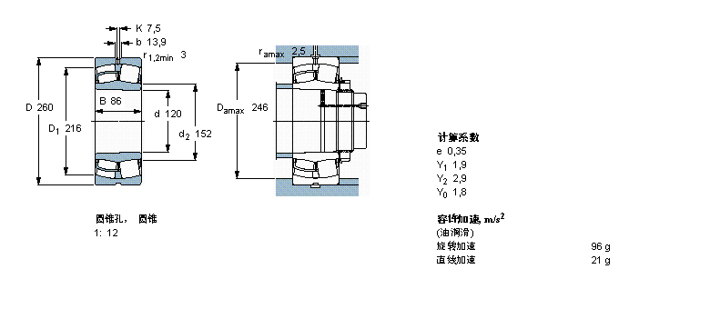 SKF 球面滚子轴承, 圆柱和圆锥孔, 圆锥型内孔, 用于振动场合22324CCKJA/W33VA405样本图片