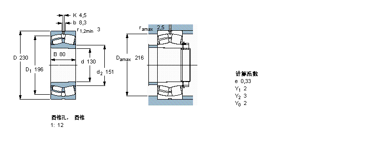 SKF 球面滚子轴承, 圆柱和圆锥孔, 圆锥型内孔, 无密封件23226CCK/W33样本图片