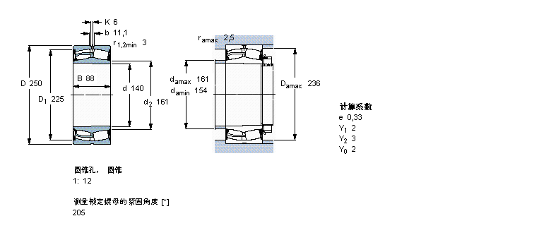 SKF 球面滚子轴承, 圆柱和圆锥孔, 圆锥型内孔, 两面密封件23228-2CS5K/VT143样本图片