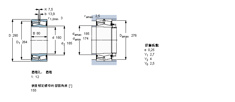 SKF 球面滚子轴承, 圆柱和圆锥孔, 圆锥型内孔, 两面密封件22232-2CS5K/VT143样本图片