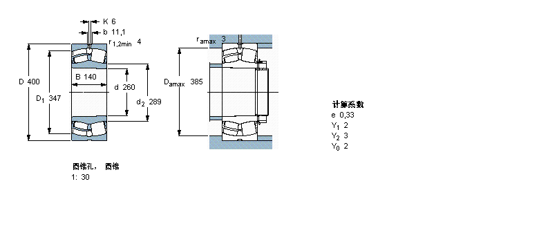 SKF 球面滚子轴承, 圆柱和圆锥孔, 圆锥型内孔, 无密封件24052CCK30/W33样本图片