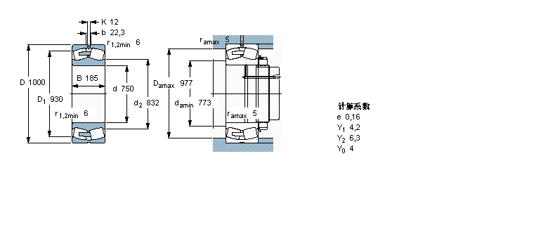SKF 球面滚子轴承, 圆柱和圆锥孔, 圆柱型内孔, 无密封件239/750CA/W33样本图片