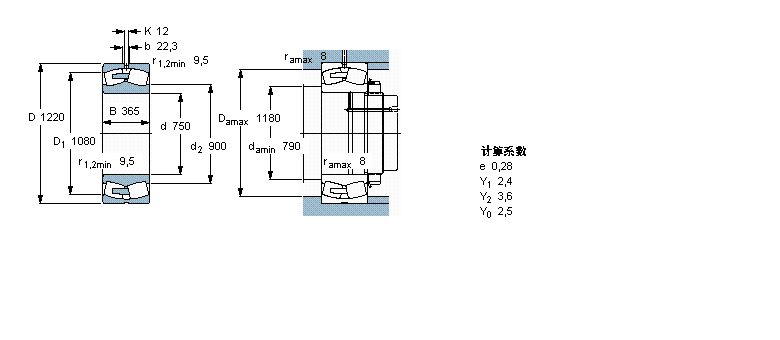 SKF 球面滚子轴承, 圆柱和圆锥孔, 圆柱型内孔, 无密封件231/750CA/W33样本图片