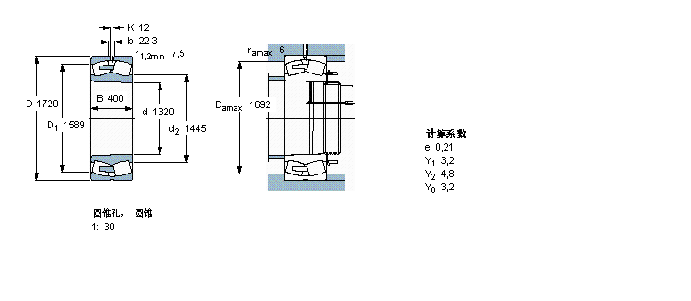 SKF 球面滚子轴承, 圆柱和圆锥孔, 圆锥型内孔, 无密封件249/1320CAK30F/W33样本图片