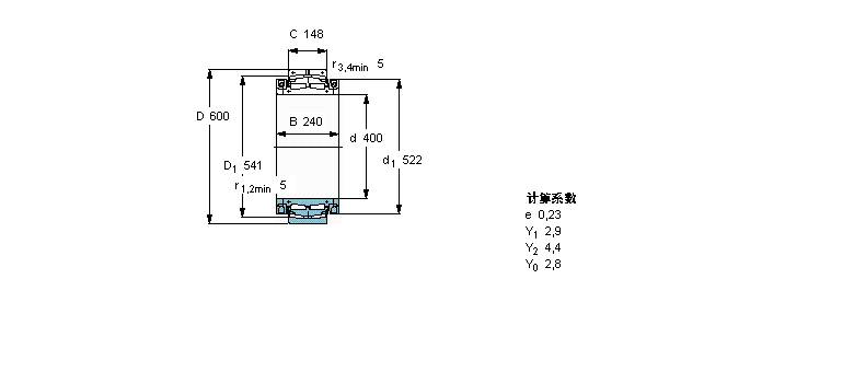 SKF 球面滚子轴承, 剖分式BS2B243256样本图片