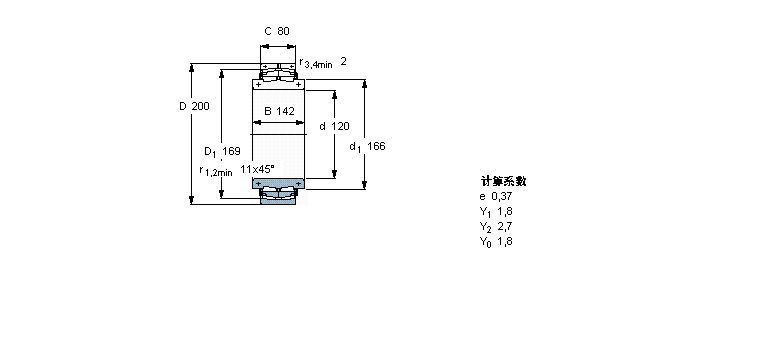 SKF 球面滚子轴承, 剖分式BS2B321598样本图片