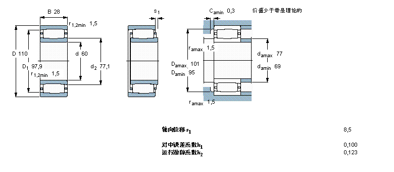 SKF CARB圆环滚子轴承, 圆柱和圆锥孔, 圆柱型内孔, 与保持架C2212TN9样本图片