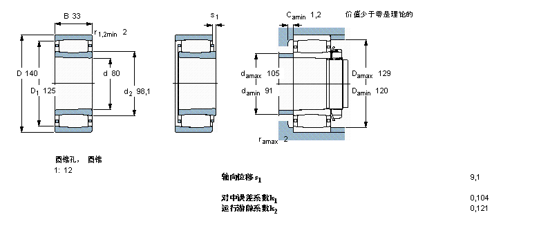 SKF CARB圆环滚子轴承, 圆柱和圆锥孔, 圆锥型内孔, 与保持架C2216K样本图片