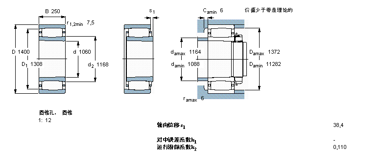 SKF CARB圆环滚子轴承, 圆柱和圆锥孔, 圆锥型内孔, 与保持架C39/1060KMB样本图片