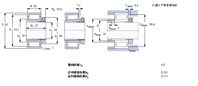 SKF CARB圆环滚子轴承, 带紧定套的, 与保持架C2206KTN9+H306E样本图片
