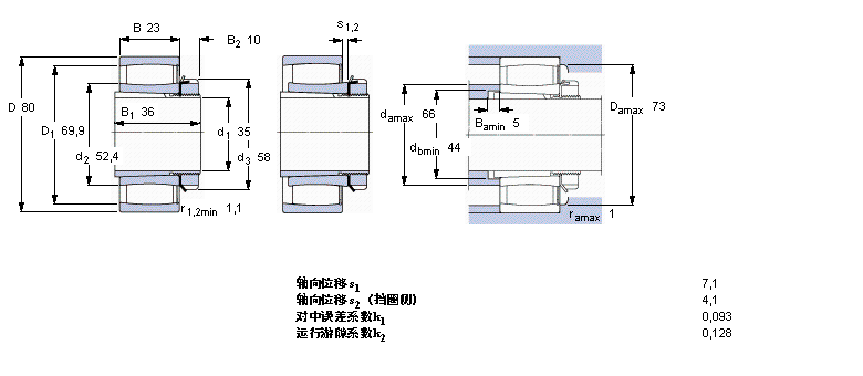 SKF CARB圆环滚子轴承, 带紧定套的, 满C2208KV+H308样本图片