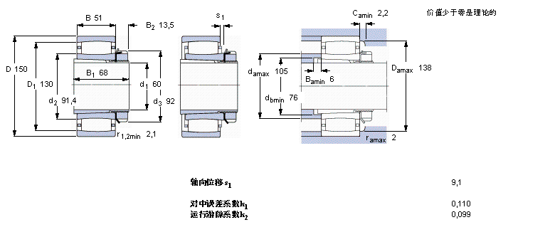 SKF CARB圆环滚子轴承, 带紧定套的, 与保持架C2314K+H2314样本图片