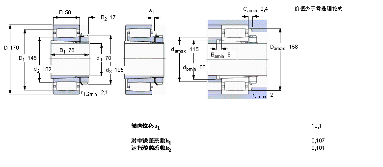 SKF CARB圆环滚子轴承, 带紧定套的, 与保持架C2316K+H2316样本图片