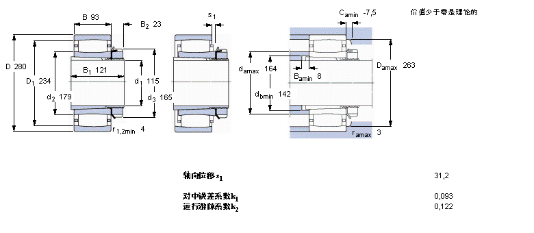 SKF CARB圆环滚子轴承, 带紧定套的, 与保持架C2326K/VE240+H2326样本图片