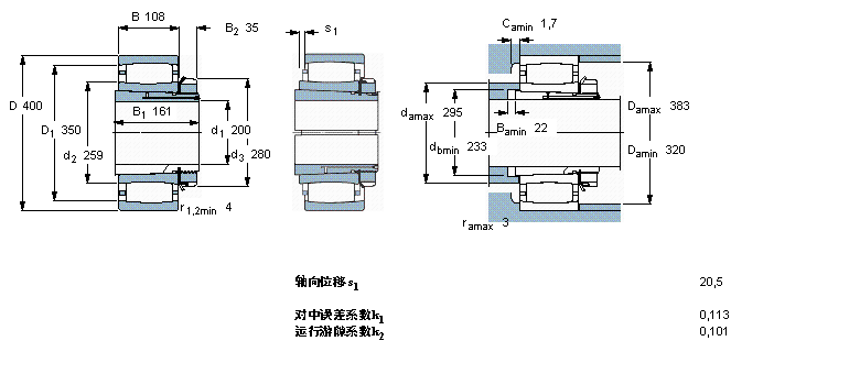 SKF CARB圆环滚子轴承, 带紧定套的, 与保持架C2244K+OH3144H样本图片