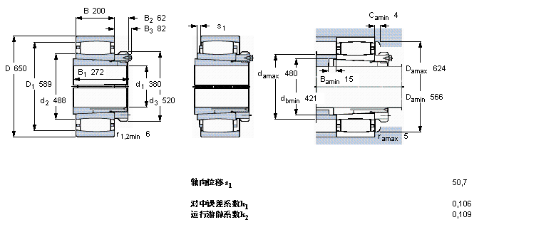 SKF CARB圆环滚子轴承, 带紧定套的, 与保持架C3180KMB+OH3180HE样本图片