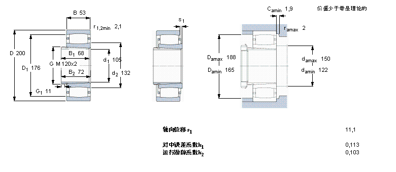 SKF CARB圆环滚子轴承, 带退卸套的, 与保持架C2222K+AHX3122样本图片