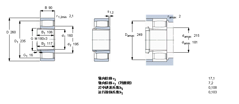 SKF CARB圆环滚子轴承, 带退卸套的, 满C4034K30V+AH24034样本图片