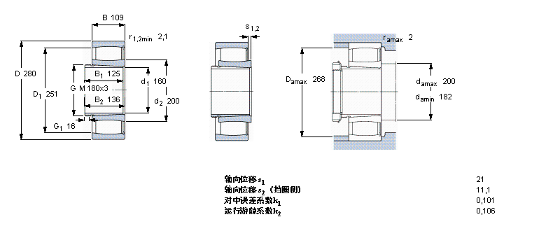 SKF CARB圆环滚子轴承, 带退卸套的, 满C4134K30V+AH24134样本图片