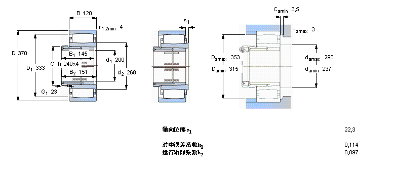 SKF CARB圆环滚子轴承, 带退卸套的, 与保持架C3144K+AOH3144样本图片