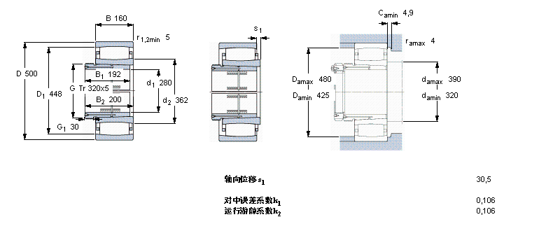 SKF CARB圆环滚子轴承, 带退卸套的, 与保持架C3160K+AOH3160G样本图片