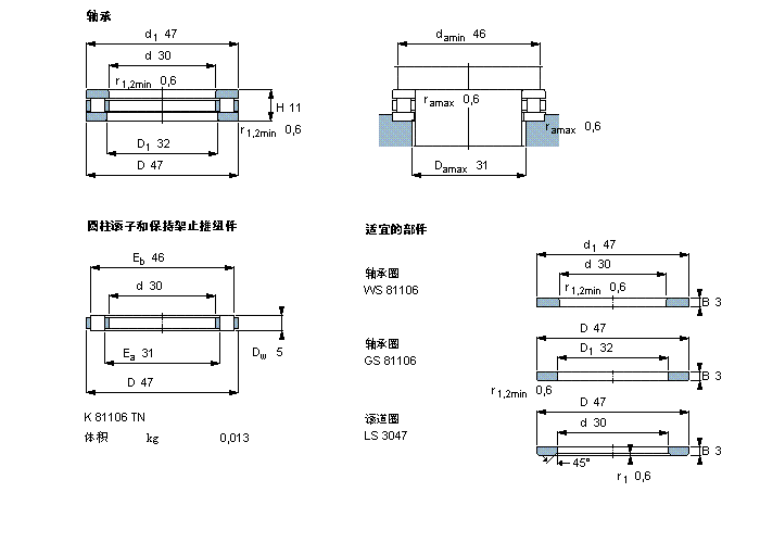 SKF 圆柱滚子推力轴承, 轴承 / 圆柱滚子和保持架止推组件81106TN样本图片
