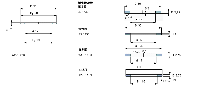 SKF 滚针推力轴承, 滚针与保持架推力组件 and bearings with centring spigot, 滚针与保持架推力组件AXK1730样本图片