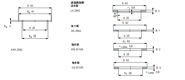 SKF 滚针推力轴承, 滚针与保持架推力组件 and bearings with centring spigot, 滚针与保持架推力组件AXK2542样本图片