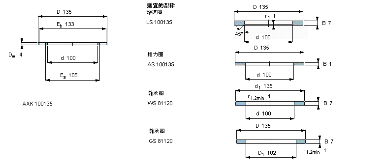 SKF 滚针推力轴承, 滚针与保持架推力组件 and bearings with centring spigot, 滚针与保持架推力组件AXK100135样本图片