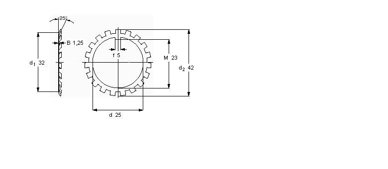 SKF MB(L)锁定垫圈MB5样本图片