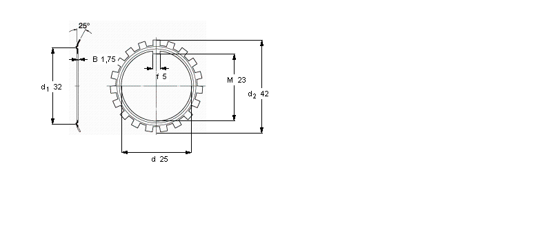 SKF MB(L)锁定垫圈MB5C样本图片