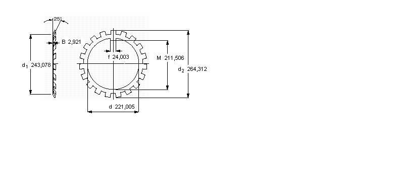 SKF W锁紧垫圈, 英制尺寸W044样本图片