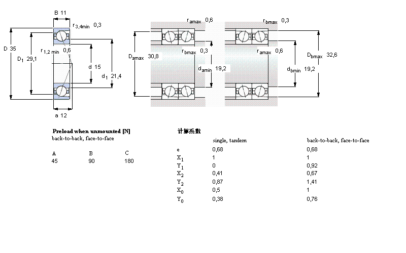 SKF 角接触球轴承, 精密, ACD, contact angle 25°7202ACD/P4A样本图片