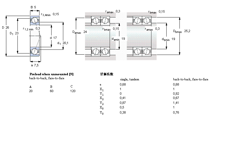 SKF 角接触球轴承, 精密, ACD, contact angle 25°, super-precision71803ACD/P4样本图片