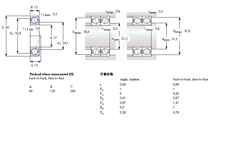 SKF 角接触球轴承, 精密, ACD, contact angle 25°7203ACD/P4A样本图片