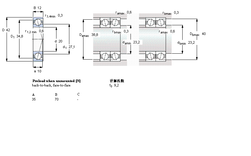 SKF 角接触球轴承, 精密, CD/HC, contact angle 15°, hybrid7004CD/HCP4A样本图片