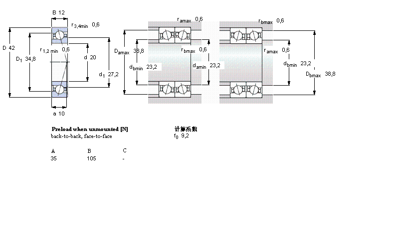 SKF 角接触球轴承, 精密, CE/HC, contact angle 15°, hybrid7004CE/HCP4A样本图片