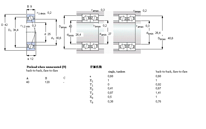 SKF 角接触球轴承, 精密, ACE, contact angle 25°71905ACE/P4A样本图片