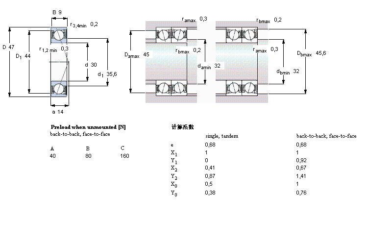 SKF 角接触球轴承, 精密, S .. ACD, sealed, contact angle 25°S71906ACD/P4A样本图片